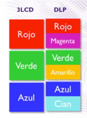 projetor-para-entretenimento-em-casa-benq-clo
