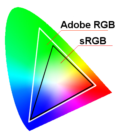 monitores/calidad-y-precision-de-color-en-un-solo-monitor